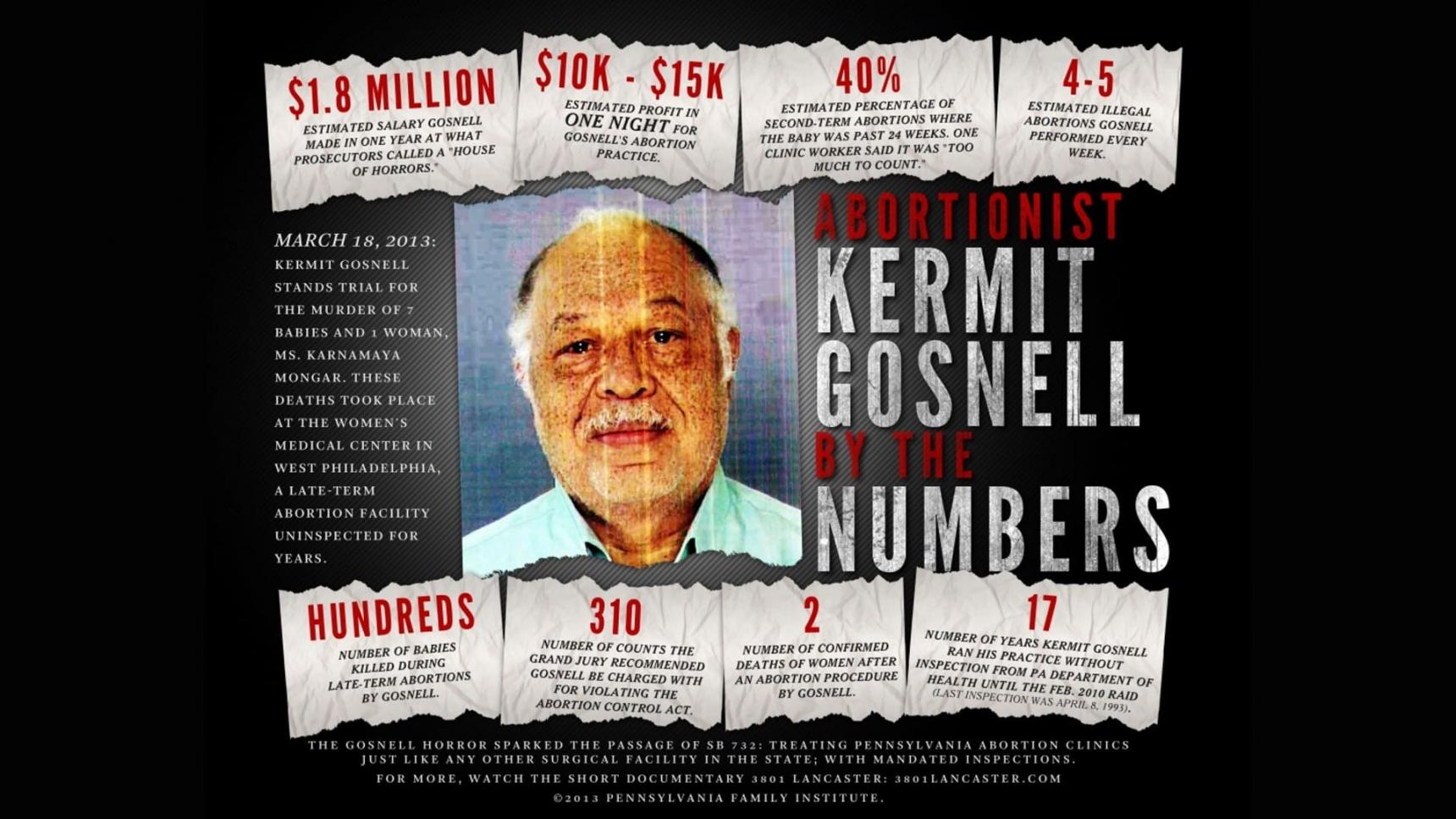 Fondo de pantalla de la película Gosnell: The Trial of America's Biggest Serial Killer en CUEVANA3 gratis